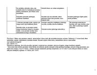 Prakses atskaite 'Aprūpes plāns', 17.