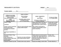 Prakses atskaite 'Aprūpes plāns', 20.