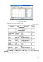 Konspekts 'Datu bāzes projektēšana', 9.