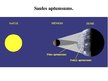 Prezentācija 'Saules un Mēness aptumsumi', 9.