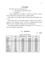 Biznesa plāns 'Biznesa plāna izstrāde  uzņēmumam SIA "Rausīši"', 15.