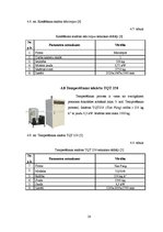 Referāts 'Melnās šokolādes tāfelīšu ražošanas tehnoloģiskās iekārtas', 20.