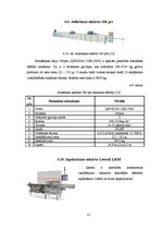 Referāts 'Melnās šokolādes tāfelīšu ražošanas tehnoloģiskās iekārtas', 21.