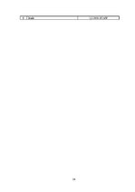 Referāts 'Melnās šokolādes tāfelīšu ražošanas tehnoloģiskās iekārtas', 24.