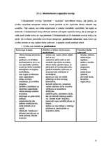 Referāts 'Personāla motivēšanas būtība un loma uzņēmuma sociālajā menedžmentā', 10.