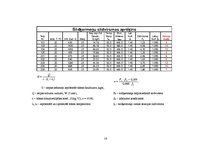 Referāts 'Apkure, ventilācija, gaisa kondicionēšana', 16.