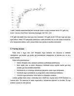 Referāts 'Pasaules lielākās biržas', 9.