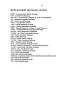 Referāts 'Pasaules lielākās biržas', 14.