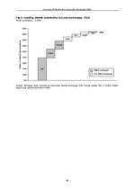 Referāts 'Pasaules lielākās biržas', 18.