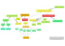 Konspekts 'Dzīve bilingvālajā vidē', 1.