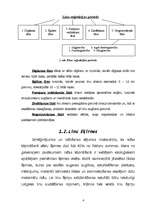 Referāts 'Linu audzēšana', 4.