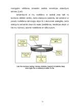 Referāts 'Linu audzēšana', 11.