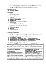 Prakses atskaite 'Urīnpūšļa katetrizācija', 9.