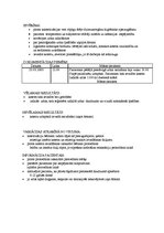 Prakses atskaite 'Urīnpūšļa katetrizācija', 15.