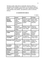 Referāts 'Atklāj Latviju caur garšu un stāstiem', 13.