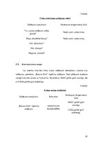 Referāts 'Saldējuma sastāvdaļu kvalitatīvā analīze', 25.