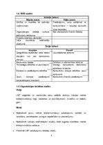 Referāts 'Sabiedrisko attiecību darba vadība SIA "Latvijas Mobilais Telefons"', 16.