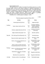 Referāts 'Preventīvie pasākumi, lai novērstu priekšējās krusteniskās saites plīsuma riskus', 12.