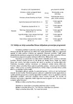 Referāts 'Preventīvie pasākumi, lai novērstu priekšējās krusteniskās saites plīsuma riskus', 13.