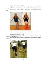 Referāts 'Preventīvie pasākumi, lai novērstu priekšējās krusteniskās saites plīsuma riskus', 15.