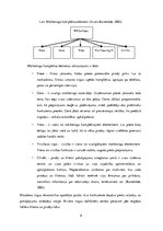 Prakses atskaite 'Prakses atskaite', 6.