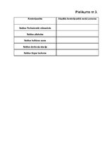 Konspekts 'Velobrauciens ar uzdevumiem', 12.