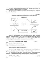 Referāts 'SIA "EG" transporta izmaksu apskats', 17.