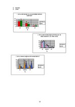 Referāts 'Stresa cēloņi un pārvarēšanas veidi', 28.