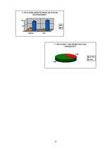 Referāts 'Stresa cēloņi un pārvarēšanas veidi', 31.
