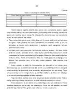 Diplomdarbs 'Latvijas auto tirgus analīze', 22.