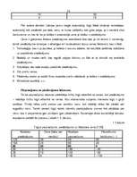 Diplomdarbs 'Latvijas auto tirgus analīze', 24.