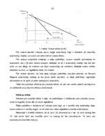 Diplomdarbs 'Latvijas auto tirgus analīze', 28.