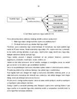 Diplomdarbs 'Latvijas auto tirgus analīze', 35.
