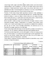 Diplomdarbs 'Latvijas auto tirgus analīze', 72.