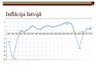 Prezentācija 'Latvijas ekonomiskā attīstība pēdējā piecgadē', 12.