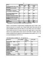 Referāts 'Subsīdiju politikas analīze', 27.