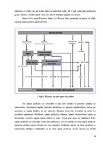 Diplomdarbs 'LOC Sporta manēža tūrismā', 13.