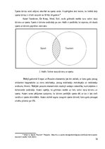 Diplomdarbs 'LOC Sporta manēža tūrismā', 21.