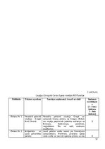 Diplomdarbs 'LOC Sporta manēža tūrismā', 55.