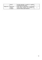 Diplomdarbs 'LOC Sporta manēža tūrismā', 57.