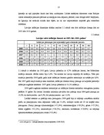 Diplomdarbs 'Latvija un Eiropas monetārā sistēma', 37.