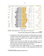 Diplomdarbs 'Latvija un Eiropas monetārā sistēma', 64.