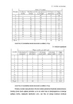 Referāts 'Imitējoša modelēšana. Spēļu teorija', 21.