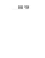 Paraugs 'Korelācija un regresija', 10.