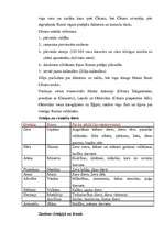 Referāts 'Senā Roma un Grieķija', 3.