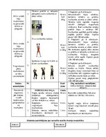 Konspekts 'Ātrspēka attīstīšana kāju, muguras un plecu joslas muskulatūrai ar brīvajiem ats', 3.