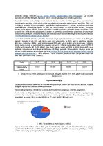 Biznesa plāns 'Lauku tūrisma attīstības iespējas Zemgales reģionā', 3.