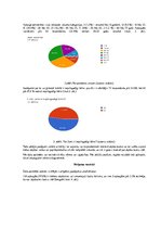 Biznesa plāns 'Lauku tūrisma attīstības iespējas Zemgales reģionā', 4.