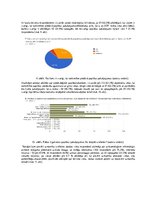 Biznesa plāns 'Lauku tūrisma attīstības iespējas Zemgales reģionā', 7.