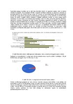 Biznesa plāns 'Lauku tūrisma attīstības iespējas Zemgales reģionā', 9.